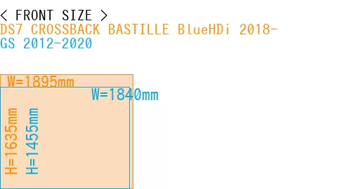 #DS7 CROSSBACK BASTILLE BlueHDi 2018- + GS 2012-2020